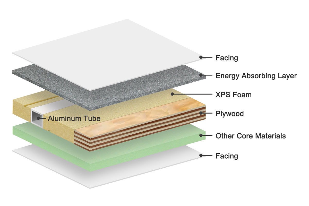 Enhanced Structural XPS Sandwich Panels