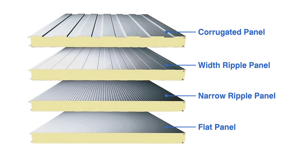 PIR Sandwich Panels